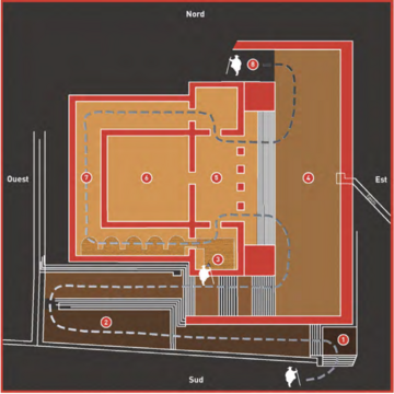 Activité : Pourquoi un plan aussi original?